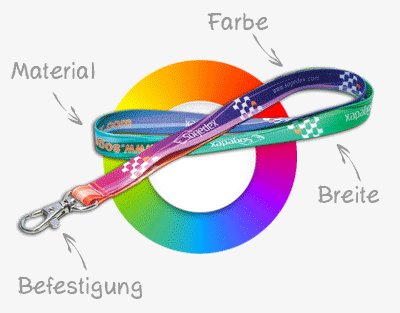 montre Personalisierte Produkte